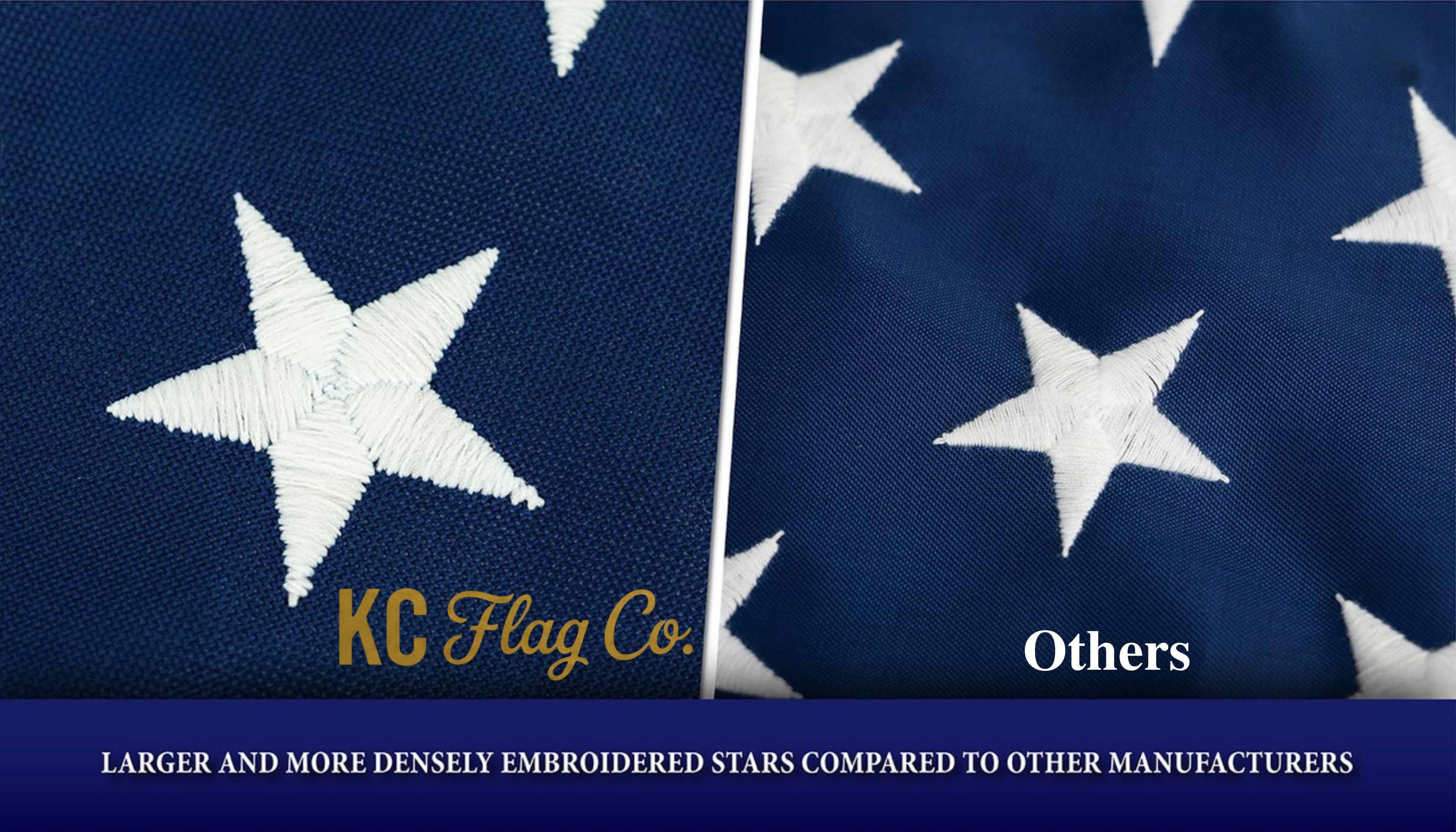 Embroidered 2-Ply Polyester American Flag — 3 ft x 5 ft